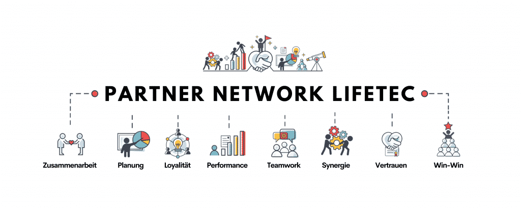 Partner Network Lifetec